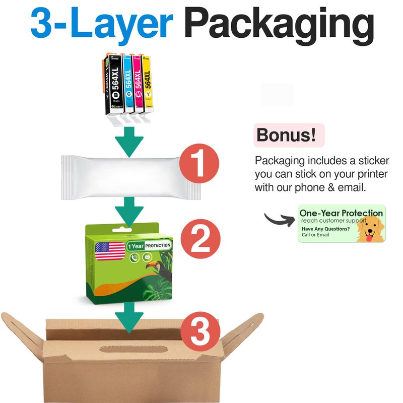 Limeink Compatible Ink Cartridges Replacement for HP 564 Ink Cartridges Combo Pack for HP 564xl for Printers Photosmart for 564 XL Black 4 Pack - Image 5